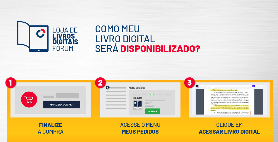 Como meu livro digital será disponibilizado?