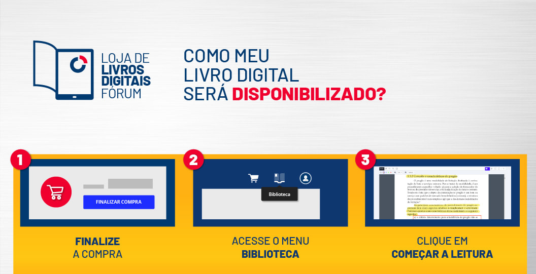 Como meu livro digital será disponibilizado?